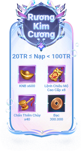 quà kim cương